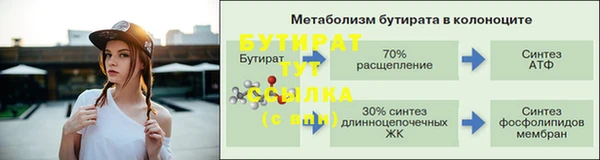 синтетический гашиш Бронницы